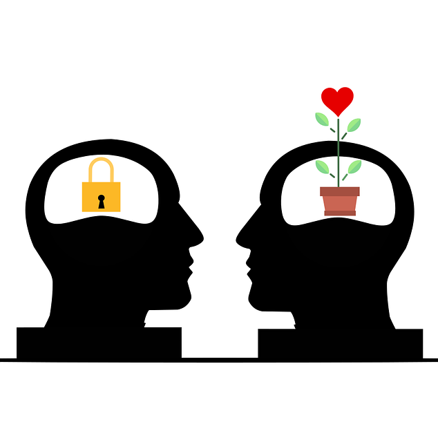 mindset-7777233_640